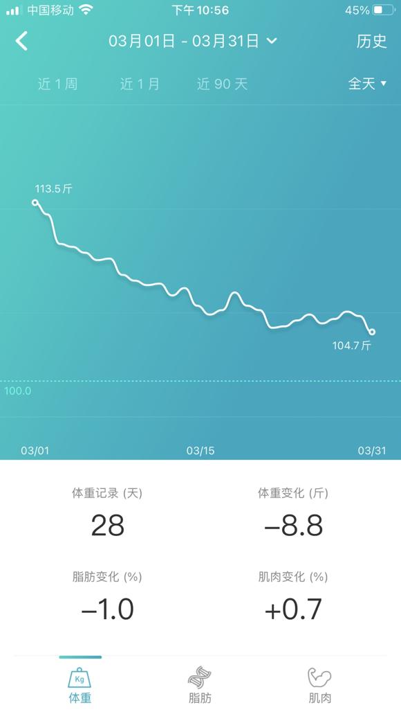 30天减肥计划食谱