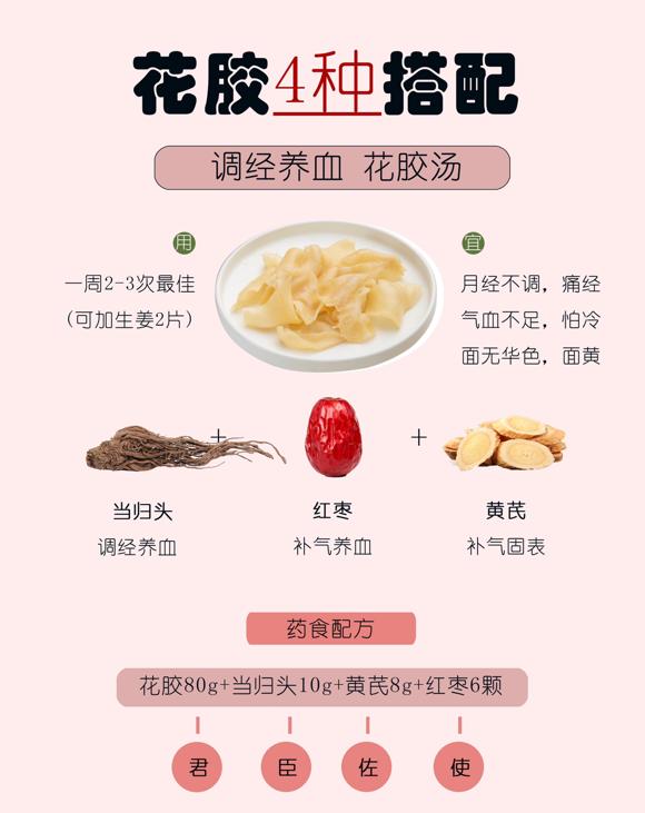 美白润肤、调经养血、益气养血、增强免疫力：花胶的搭配