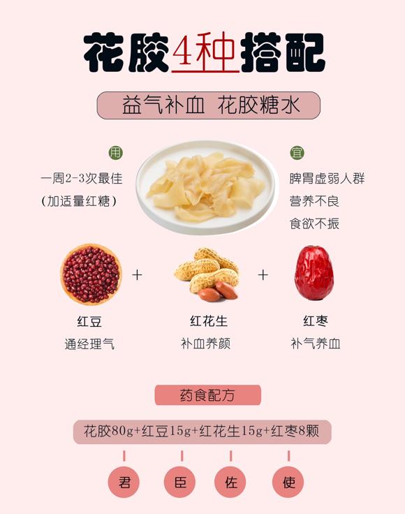 美白润肤、调经养血、益气养血、增强免疫力：花胶的搭配