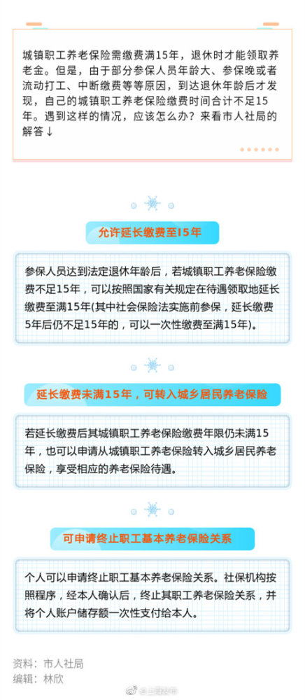 养老保险缴费满15年，是一项怎样的特殊保障？
