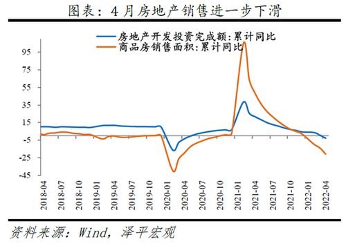 2019年8月以来LPR调降幅度最大的一次 2019年8月以来LPR调降幅度最大的一次