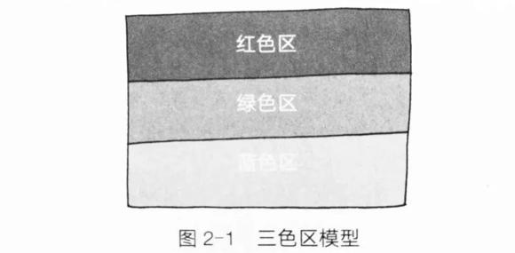 孩子情绪失控发脾气怎么回事