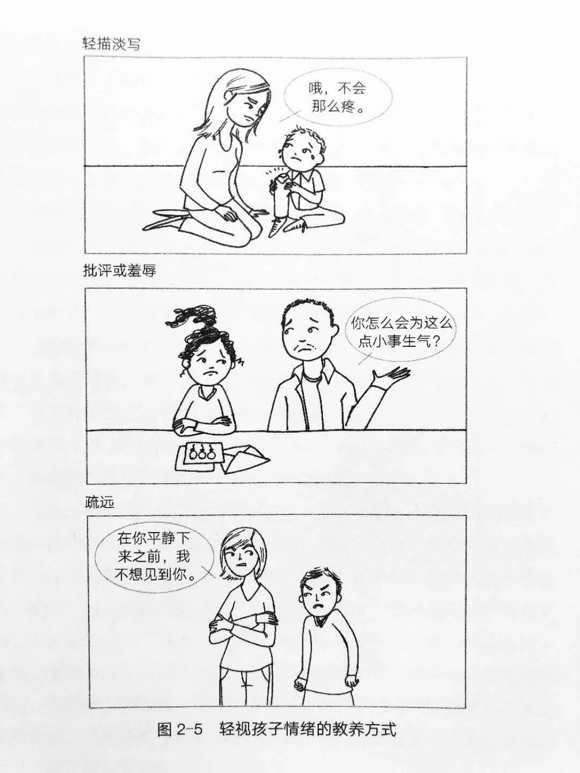 孩子情绪失控发脾气怎么回事