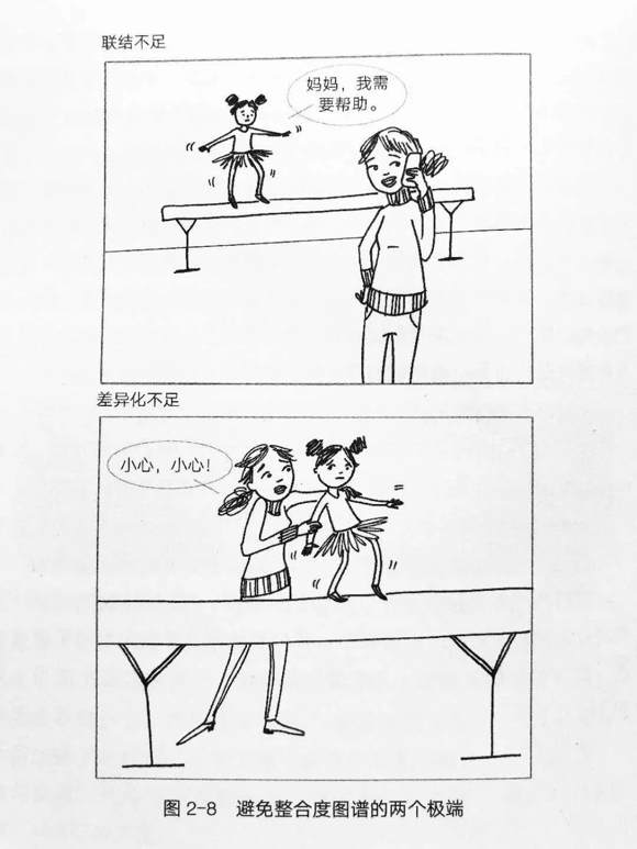 孩子情绪失控发脾气怎么回事