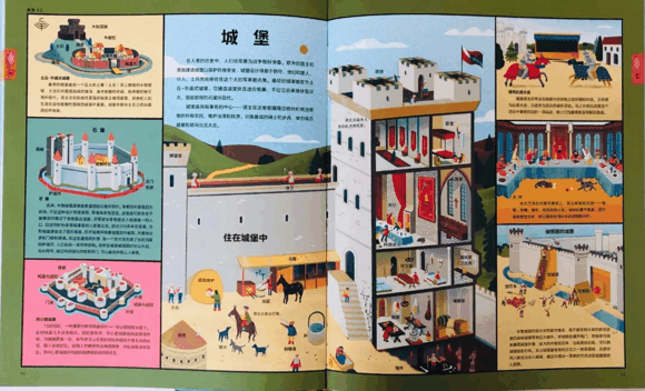荐书|入学后抽空看，学龄前一定要看的这类书：提早接触小四门（物理、化学