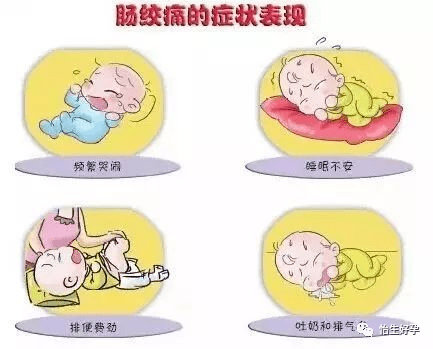 “百日哭”的宝宝，可能遇到了新生儿头号“克星”：婴儿肠绞痛