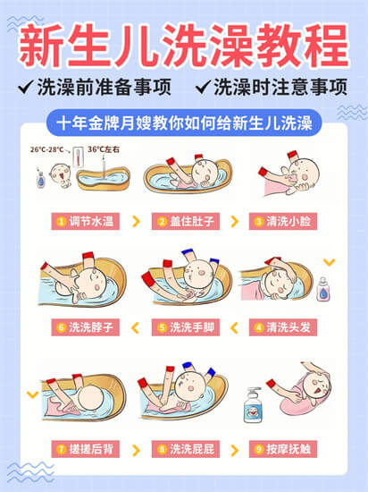新生儿的护理重点是什么？注意这几个事项，不请月嫂也能轻松应对