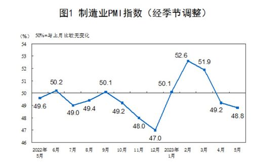 人民币汇率跌破7.1的原因