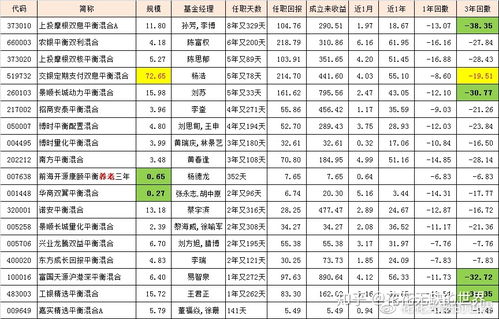P1 何为外延