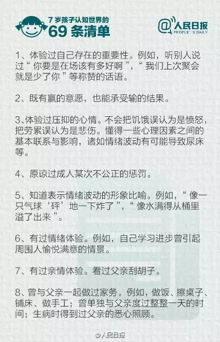 德国教育专家：7岁孩子认知世界的69条清单