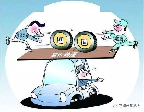 利润4S店代买车险