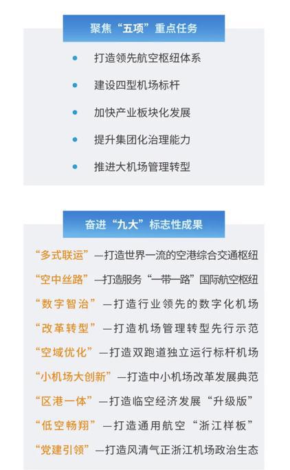 聚焦三大核心目标