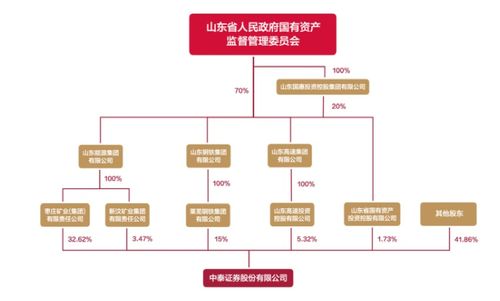 官宣！分摊水电最新处理方案！