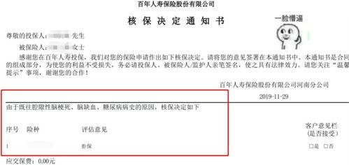 “阳”了以后买保险，核保分情况