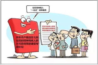 什么年纪的人合适买重疾险？