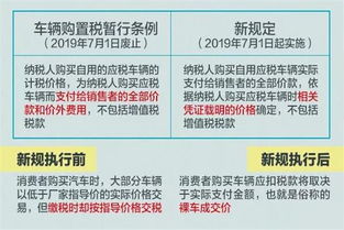 车辆购置税如何计算？