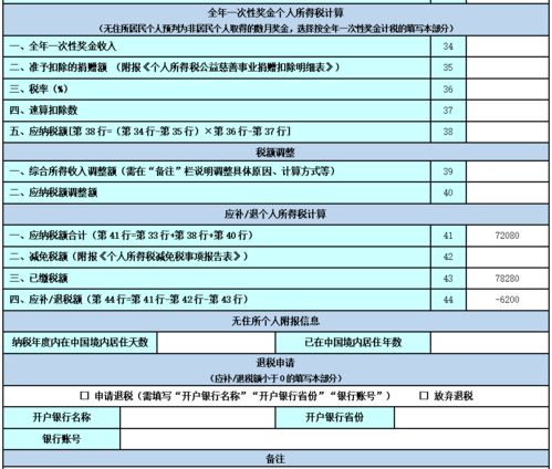 稿酬所得申报个税时，免税收入如何算？