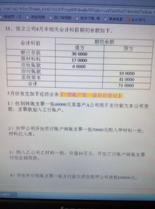 “利润分配”在贷方表示什么？