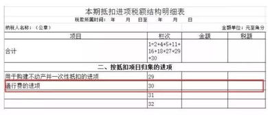 企业平常收到的哪些发票，可以抵扣增值税？