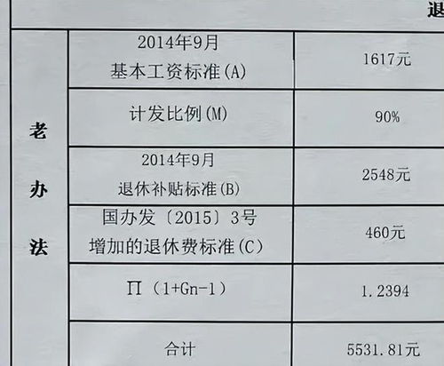职务、职称怎么影响退休金呢？