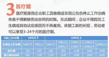 连续工龄是如何回事？