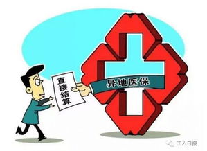 医保究竟是什么？