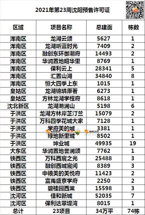 人不是商品，而是需要打磨的产品，人生逻辑永久大于商业逻辑