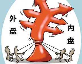 通货膨胀和通货紧缩是什么意思？
