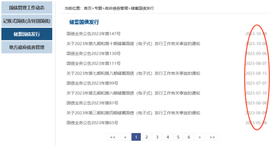 国债最新消息怎么查？消息全吗？