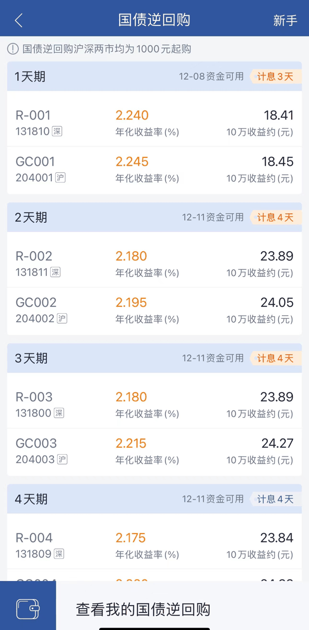新手操作手册：如何玩转国债逆回购