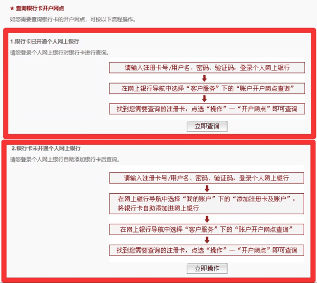 工商银行开户网点是什么？在哪查询？
