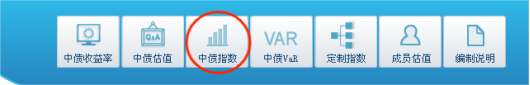 债券指数哪里看？详细解读债券指数