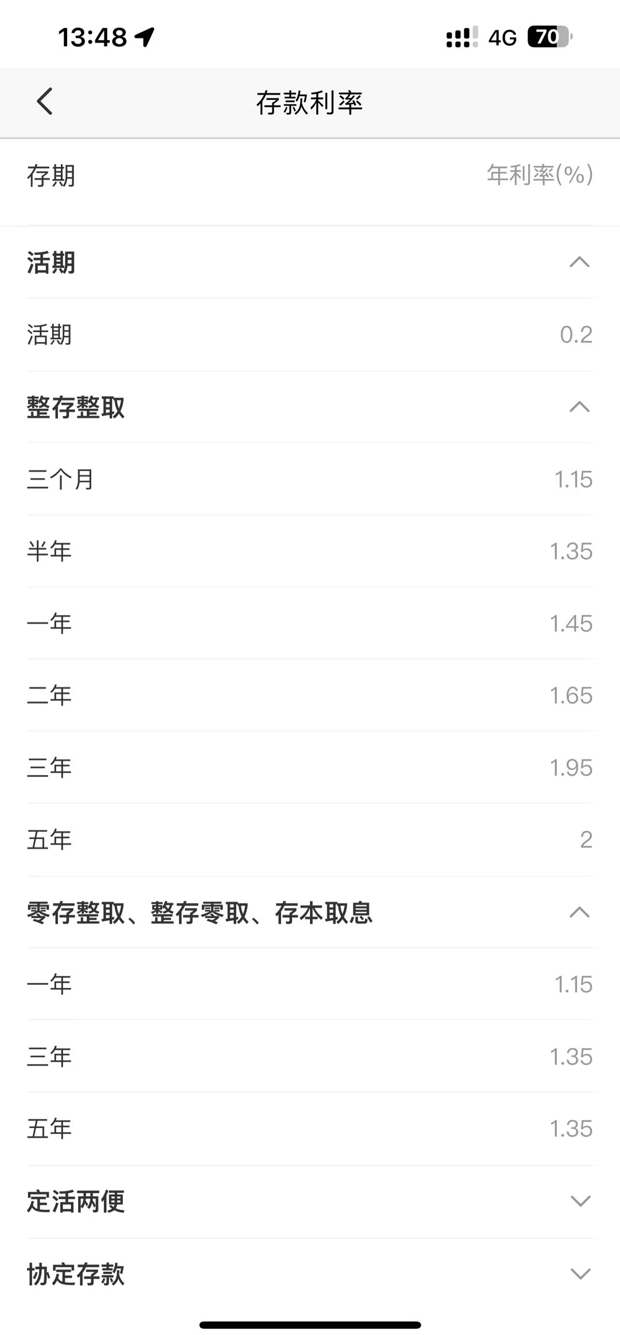 最全攻略：工商银行最新存款利率多少？怎么查询？