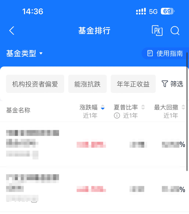 2024短期理财最全攻略：短期理财是什么？这些短期理财技巧你要知道！