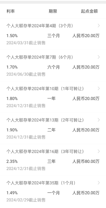 20万大额存单利率多少？2024年2月建行最新