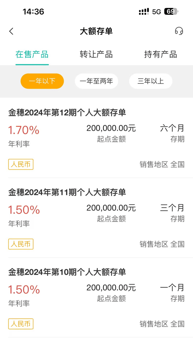 银行大额存单值得买吗？附2024年最新银行大额存单利率表！