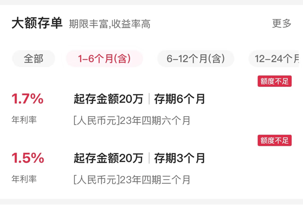 银行大额存单值得买吗？附2024年最新银行大额存单利率表！