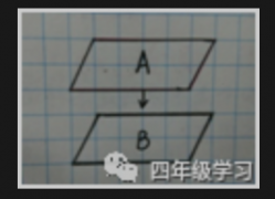 四年级数学期末复习：易错重点题解题思路