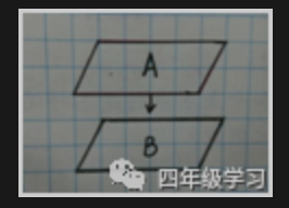四年级数学期末复习：易错重点题解题思路汇总（附答案）