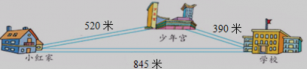 四年级上册数学期末总复习：十大重点题型