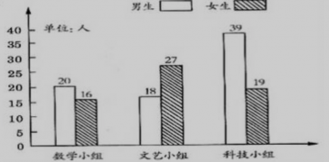 人教版四年级上册数学期末复习卷（一）